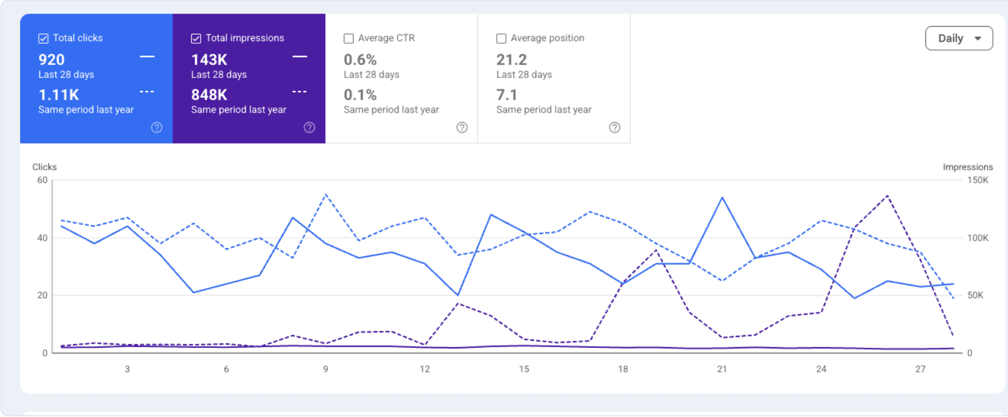 TigerCampus results mockup