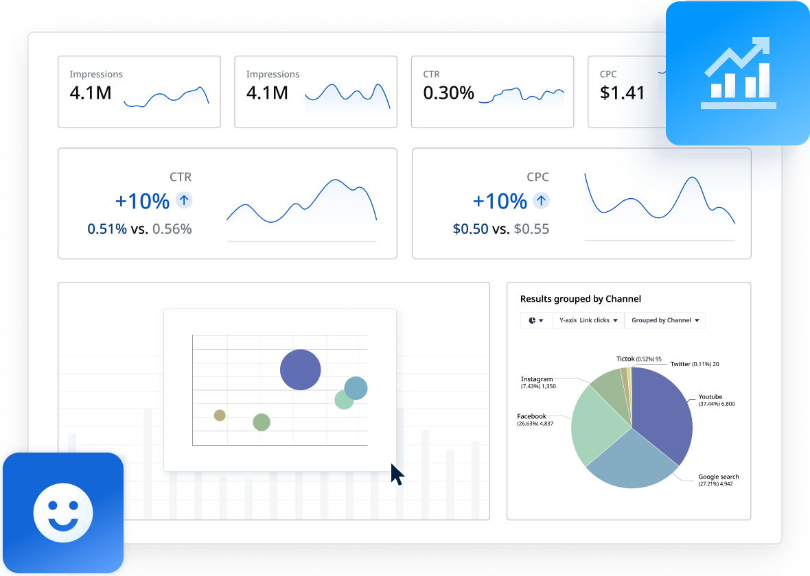 Analytics Dashboard